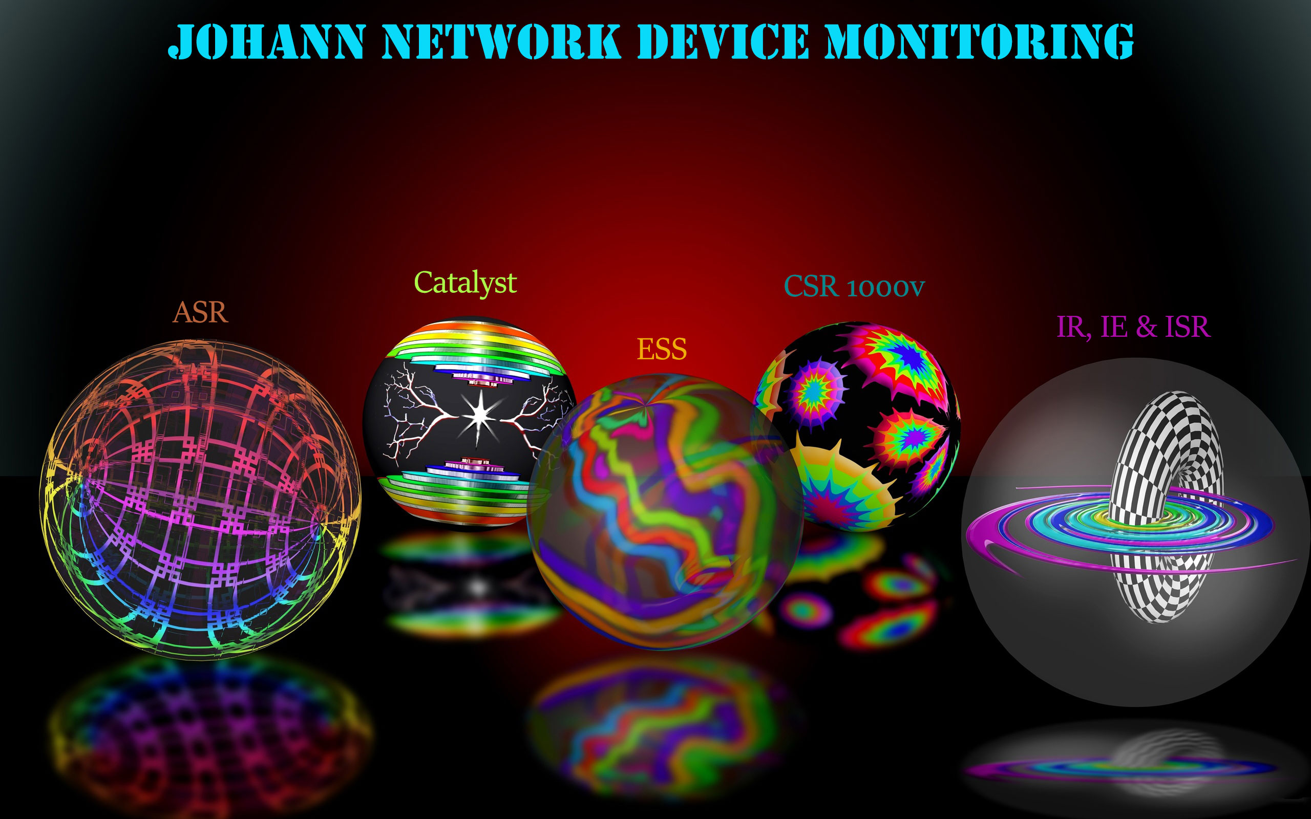 johann Network Device Monitoring 